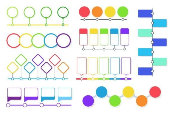 Timeline Flowchart. Workflow Annual: A Strategic Tool for Business Success